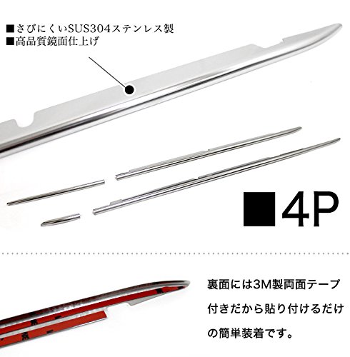 Amazon | N-BOX 専用 JF3 JF4 フロントバンパー グリル